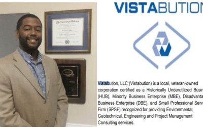 N.C.S.U’s Wolf Works Introduced Vistabution as a Contractor